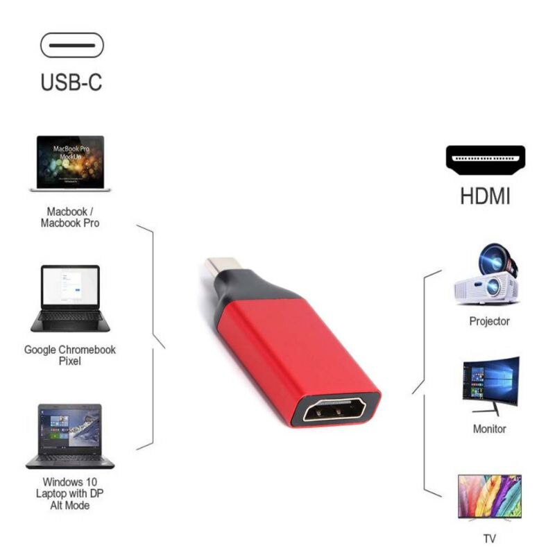 Newset Typ-C zu HDMI Adapter Konverter Für Samsung Xiaomi HuaWei Smartphones zu TV Kabel Stecker