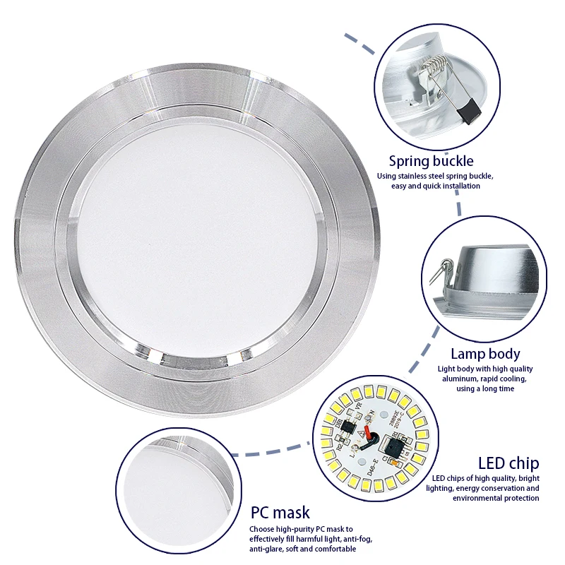 10 stks/partij LED Downlight 5 W 9 W 12 W 15 W 18 W Verzonken Ronde Led Plafondlamp AC 220 V-240 V Binnenverlichting Warm Wit Koud Wit