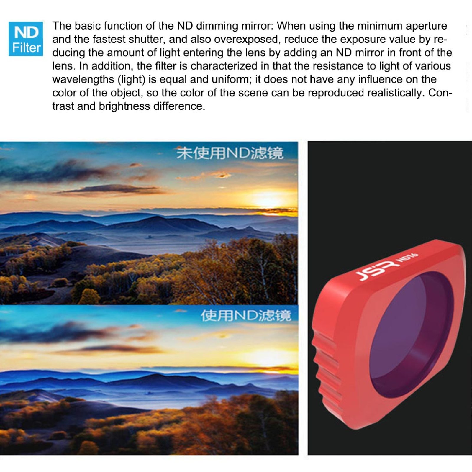 PULUZ ND16 Objektiv Filter für DJI Osmo Aktion