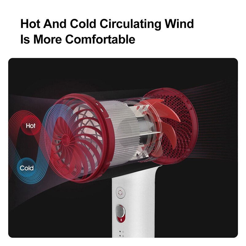 SOOCAS H5 upgraded Anion Hair Dryer For Xiaomi Blow Dryer Quickly Dry High Power Thermostatic Electric Hair Dryer
