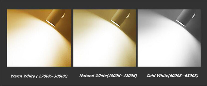 LED dimmbare Nieder Beleuchtung 10W 15W 20W 24W Decken leuchten Scheinwerfer warm/natürlich/kaltweiß AC 85-265V