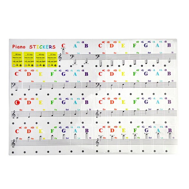 37/49/61/88 color Transparent Piano Keyboard Stickers Electronic Keyboard Key Piano Stave Note Sticker Symbol for White Keys: Default Title