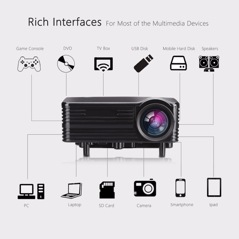 LED1018 Mini Portable LCD Projector With HDMI USB VGA AV SD Multimedia Interfaces Support 1080P For Movie Home Cinema PK yg300