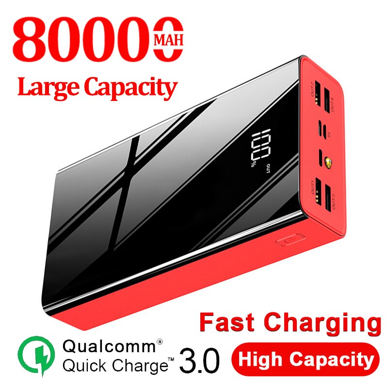 80000Mah Power Bank Lcd Powerbank Externe Batterij Usb Voor Samsung Xiaomi Iphone Draagbare Grote Capaciteit Mobiele Telefoon Oplader