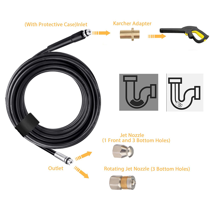 Nettoyeur haute pression 6 ~ 20 mètres, tuyau de nettoyage des eaux usées, Karcher k-series, pour le lavage des égouts et des tuyaux d&#39;égout