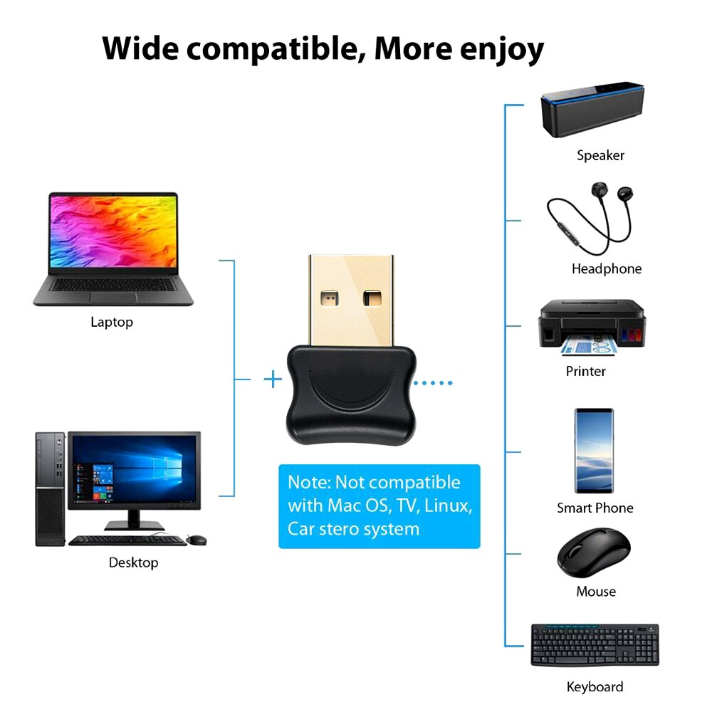Adaptador compatível com bluetooth 5.0, transmissor usb para pc, computador, laptop, fone de ouvido, impressora de áudio, receptor dongle de dados
