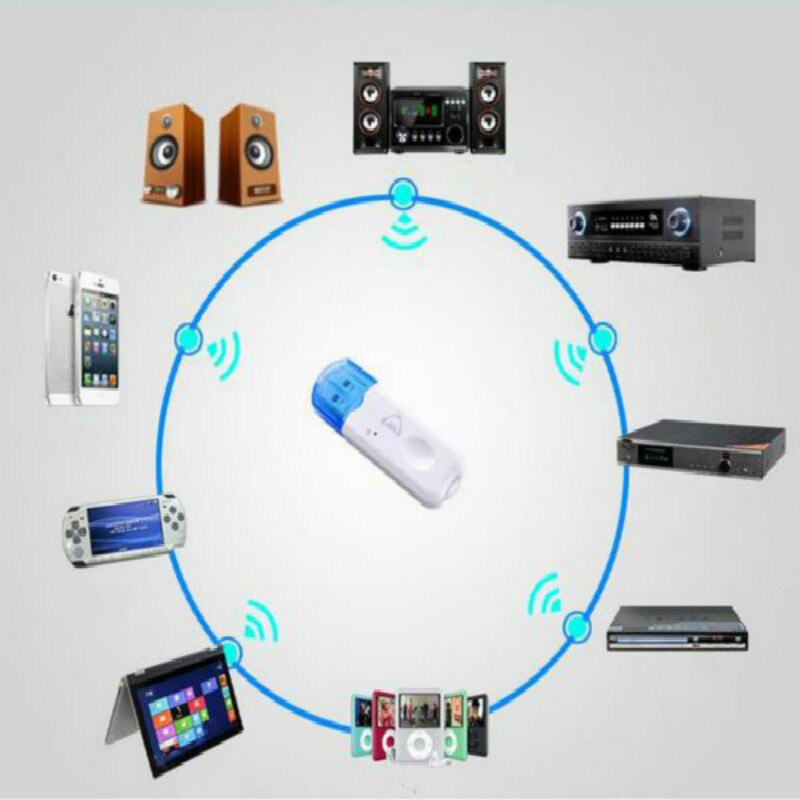 White Portable Car Kit Wireless Bluetooth 2.0 Adapter stereo Audio Receiver mini 10Mbps USB Bluetooth Adapter