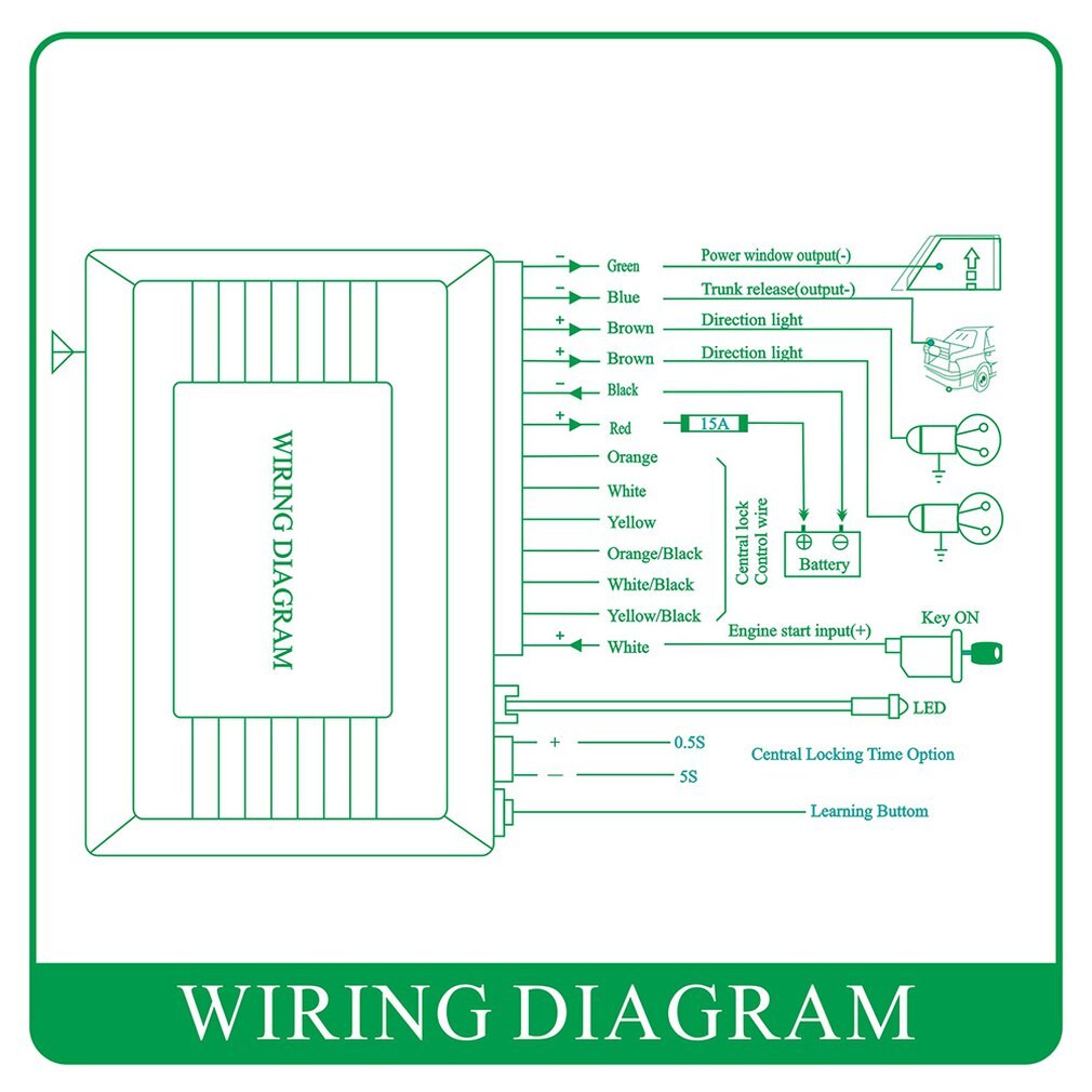 Car Remote Central Door Lock Keyless System Central Locking With Remote Control Car Alarm Systems Auto Remote Central Kit