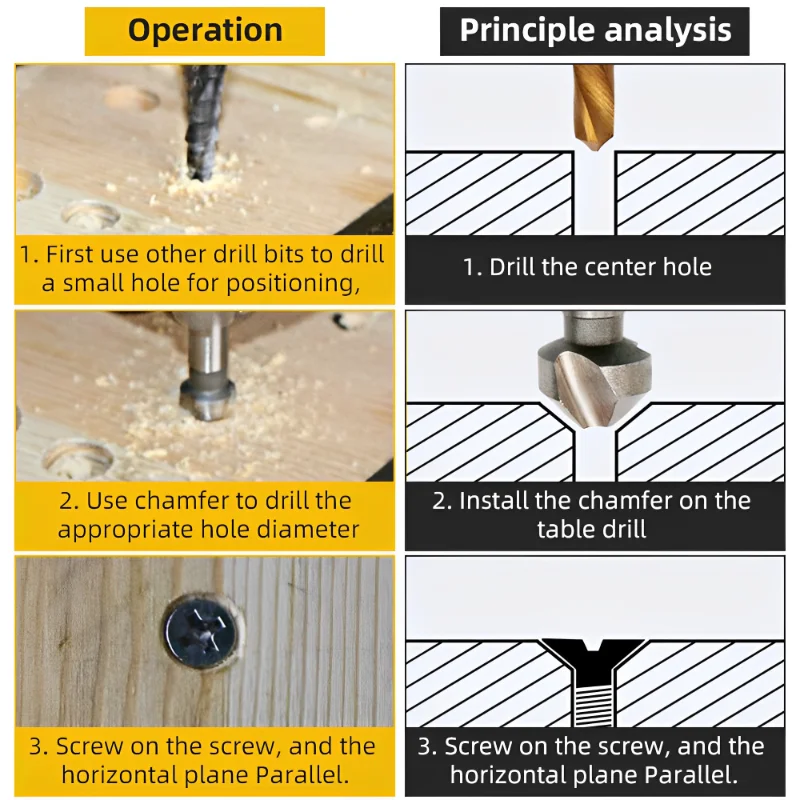 Broca avellanadora de 90 grados, vástago hexagonal de 1/4 ", punta angular para carpintería, cortador de corte biselado, eliminación de fresa, 1/3 Uds.