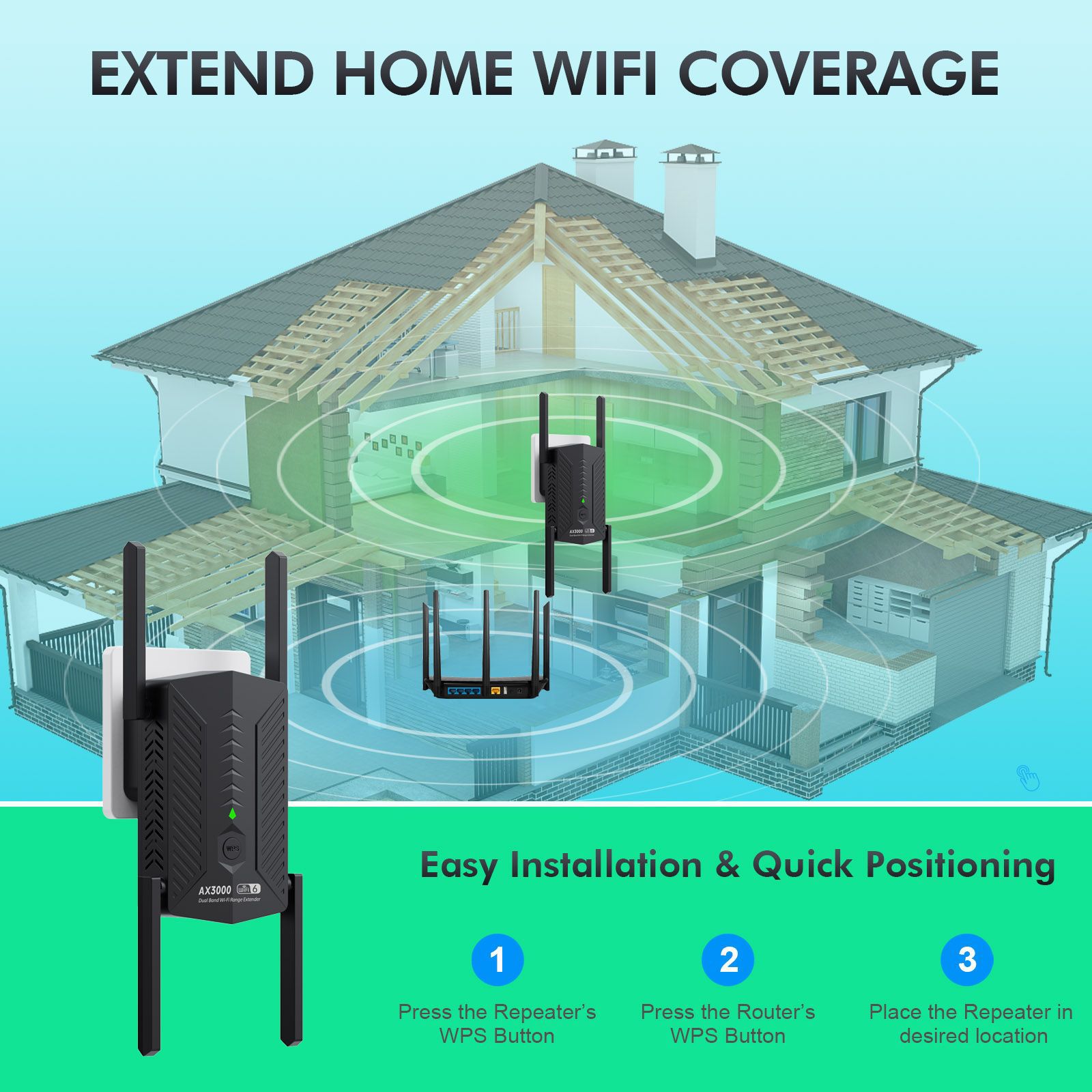 AX3000 WiFi 6 Repetidor 5G 2.4G Dual Band Amplificador de sinal 802.11ax Extensor Wi-Fi para amplificador de rede Gigabit de sinal de escritório doméstico