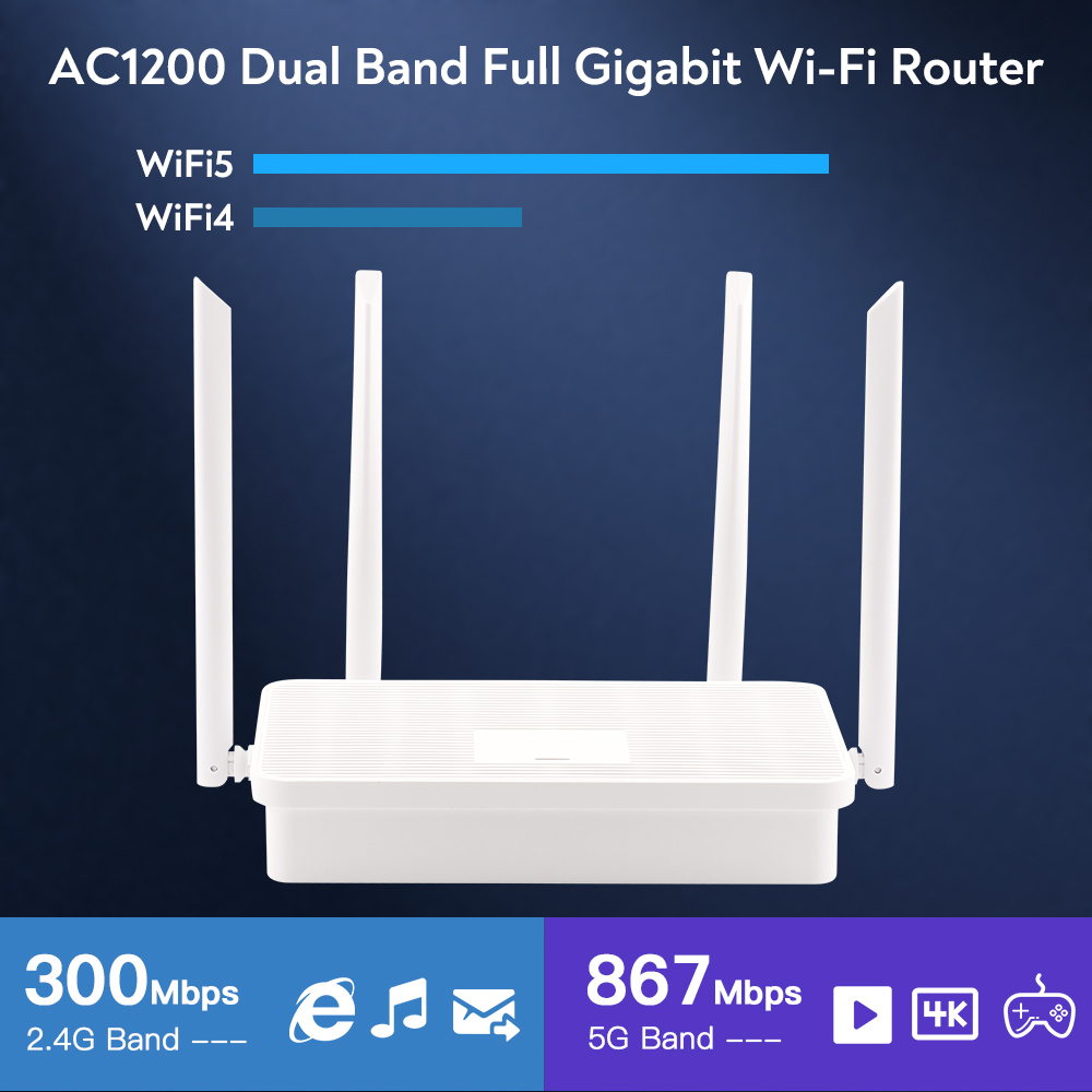 FENVI AC1200 Dual Band WiFi Wireless Router 2.4G/5GHz 802.11ac 4Pcs High Gain Antenna 1200Mbps Wifi Signal Amplifier