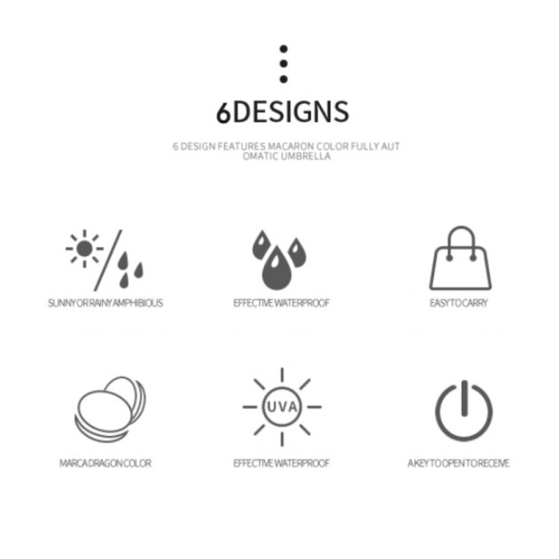 Mexpekil Blue Fire Drache Regenschirm - Kompakter UV-Schutz Schirm Winddicht & Automatisch