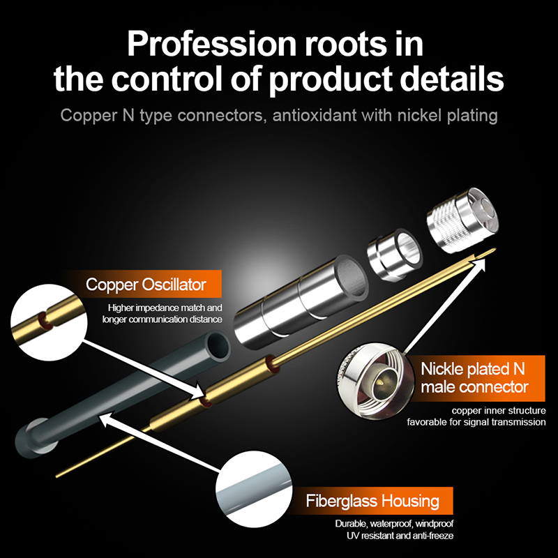 433 MHz Lora-Antenne für Höhle Außenbereich, 470 MHz Langstreckenantennen, Omni-wasserdichte N-Steckerantenne für Basisstations-Tor-Antenne
