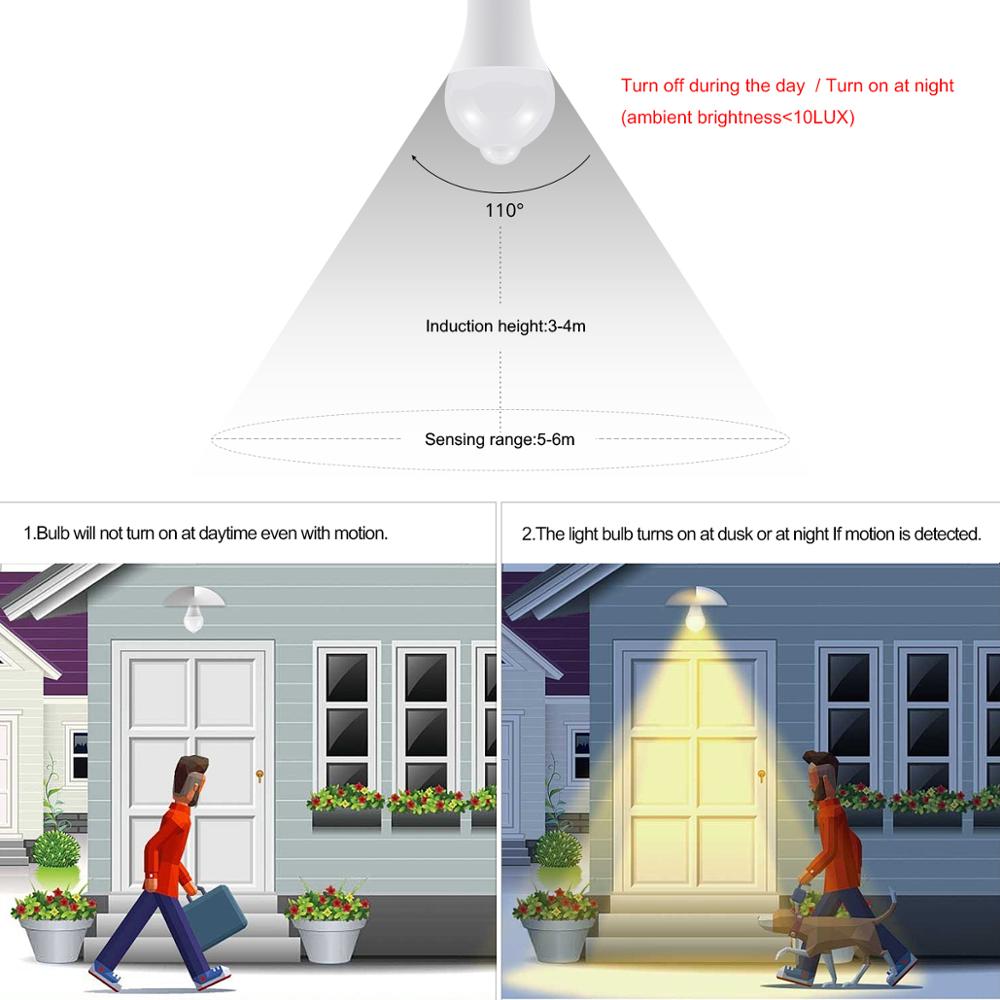 Pir Motion Sensor Led Lamp Lamp Thuis Outdoor Indoor Wc Badkamer Trap Gang Verlichting Spaarlamp Nood Nachtlampje