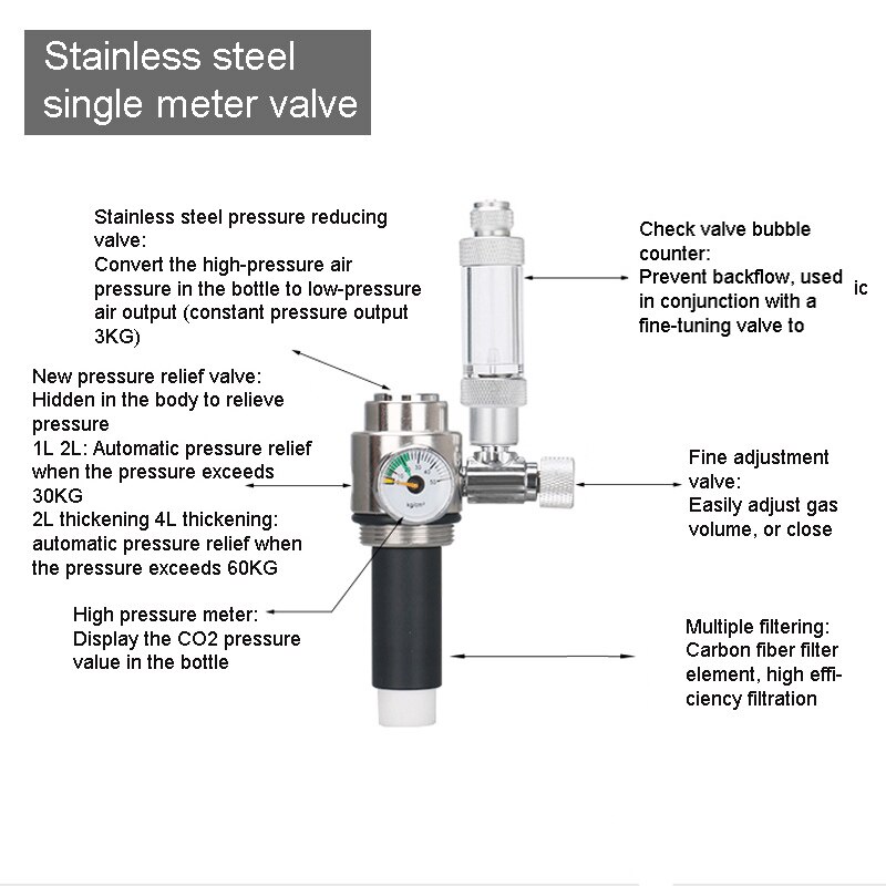 Zrdr Stalen Cilinder Generator Rvs Valve, single-Meter Valve/Dubbele-Meter Ventiel Serie Voor Aquarium CO2 Apparatuur