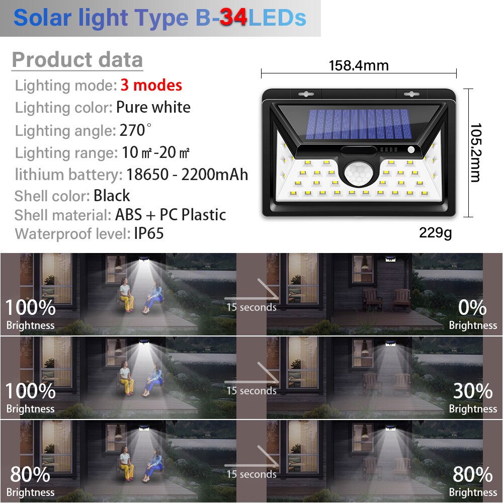 Chizao Tuinverlichting Solar Lampen Outdoor Decoratieve Licht Zonne-energie Opladen IP65 Waterdichte Hoge Helderheid Balkon Verlichting: Type-B-34LEDs-Black / 1 Pack