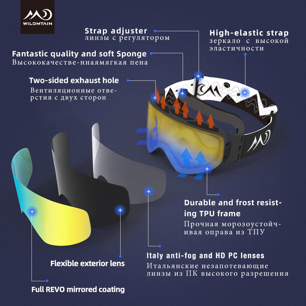 WILDMTAIN Best Ski Goggles Snowboard Dual Layers Anti fog Skiing Snow Goggles, UV Protection Ski Glasses for Men Women Youth