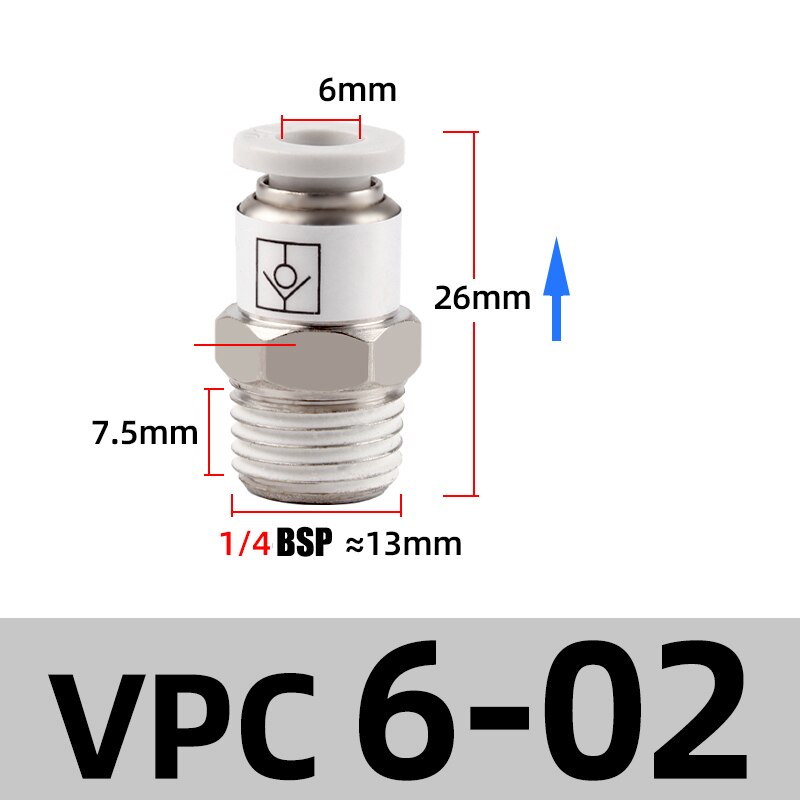 M5 1/8" 1/4" 3/8" 1/2" BSP Thread Pneumatic Check Valve One Way Non-return Valve One Touch Qucik Fitting Connector Coupling: VPC 6-02