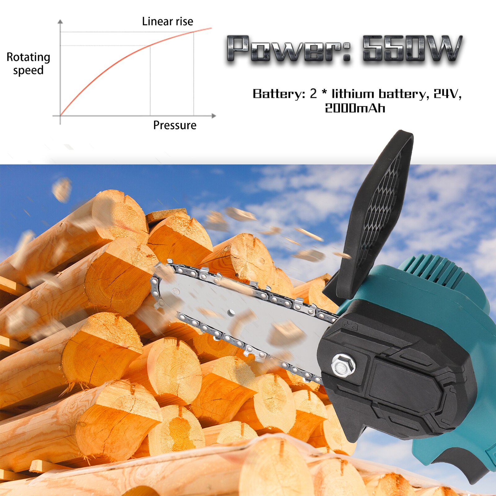 21V Lithium Batterij (Twee) draagbare Elektrische Snoeizaag Oplaadbare Kleine Elektrische Zagen Houtbewerking One-Handed Elektrische Zaag