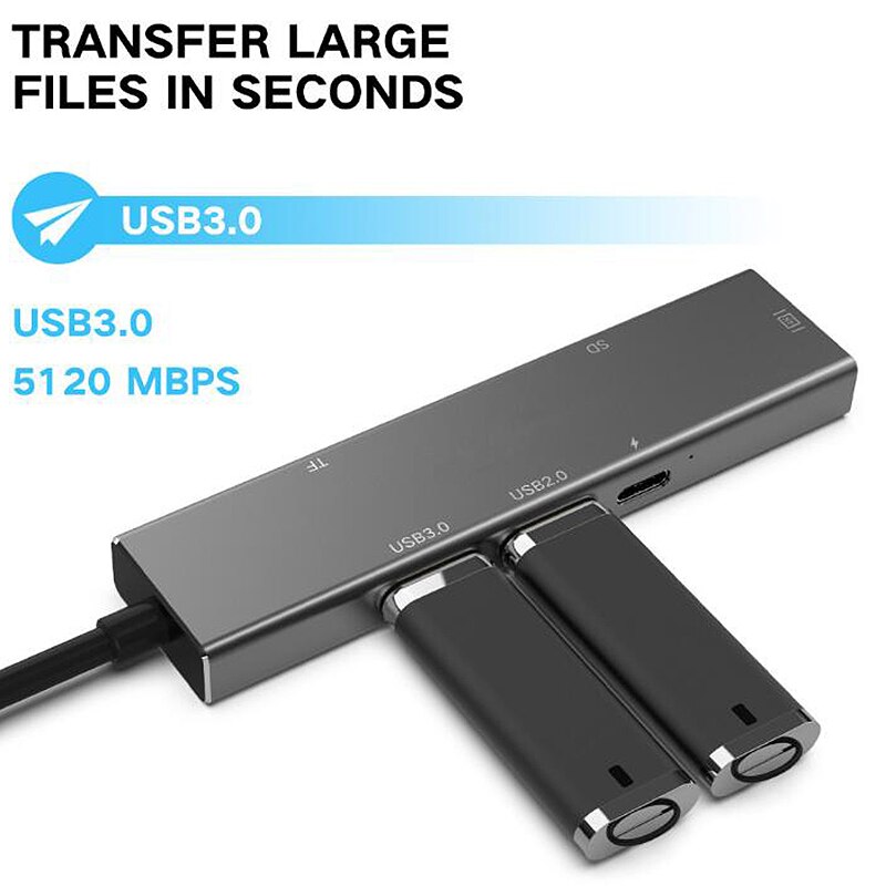 Tipo C USB C A HDMI Tipo-C Convertitore Lettore di Schede di DEVIAZIONE standard TF USB 3.0 2.0 centro Cavo Adattatore per Mac libro Samsung S9 Huawei P30