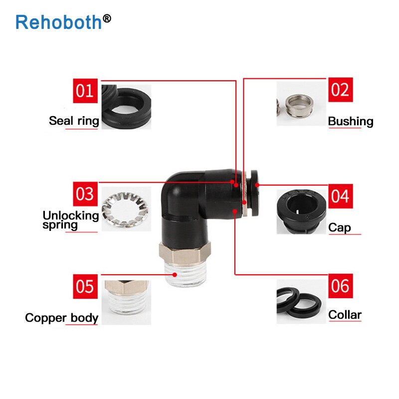 12mm Pneumatic connector PLM right angle plate joint baffle elbow PLM-46810 trachea quick connect hose fitting plastic tubing