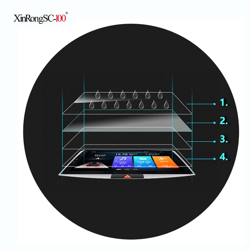 Soft PET Clear Screen Protector Protective Film for Tablet Laptop 10.1'' 10.6 '' 10.2'' 11.1'' 12.1'' 13.3'' Screen Cover