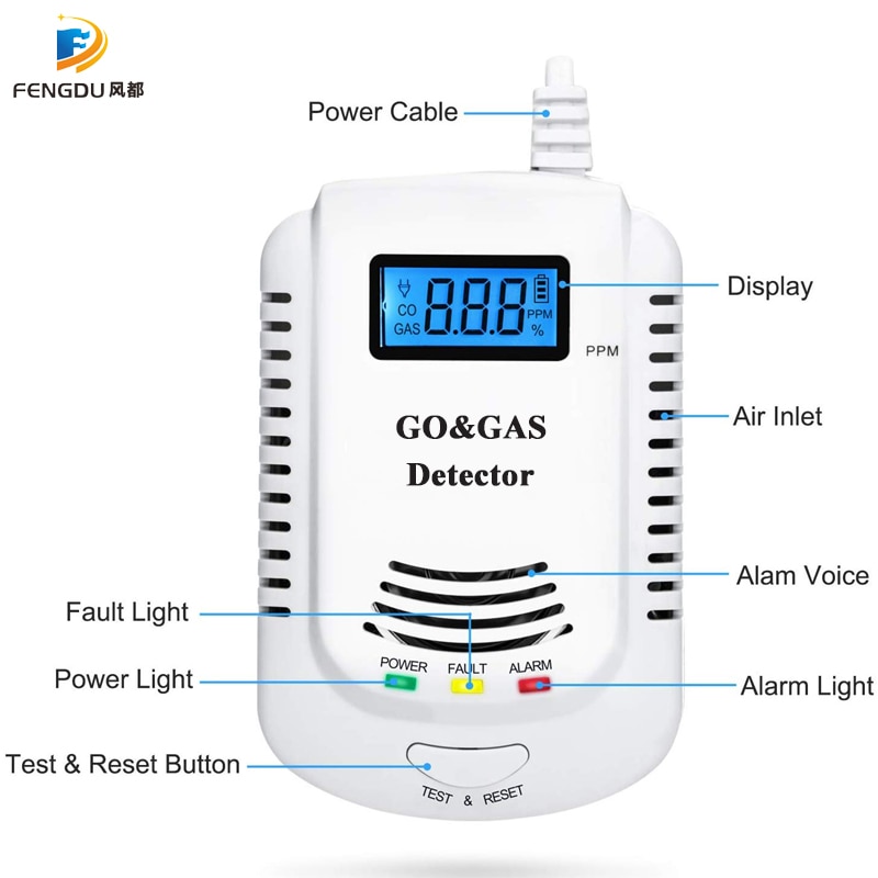 Detector de gas 2 en 1, alarma de gas natural/metano/propano/CO enchufable para el hogar, detector de sensor de fugas con respuesta de voz y pantalla LED