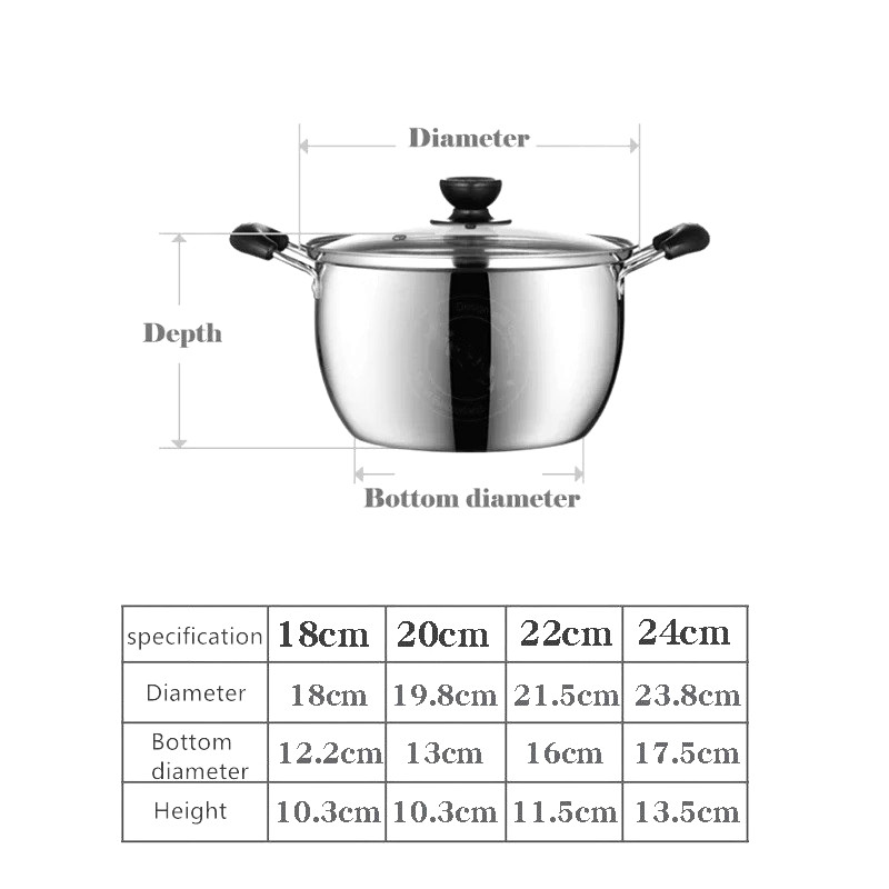 Olla de acero inoxidable de doble fondo para sopa, utensilios de cocina multiposición, sartén antiadherente, accesorios de cocina de uso General, herramientas, novedad