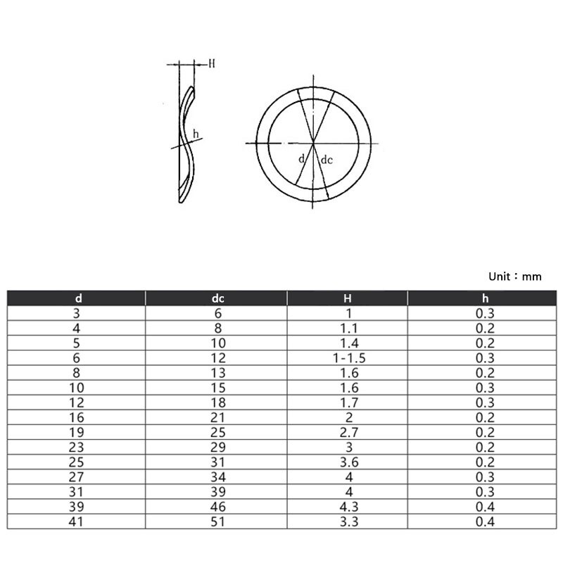 M3 M4 M5 M6 M8 M10 M12 M16 M19 M23 M25 M27 M31 M39 M41 304 Stainless Steel Steel Wave Spring Washer Three Wave Washer
