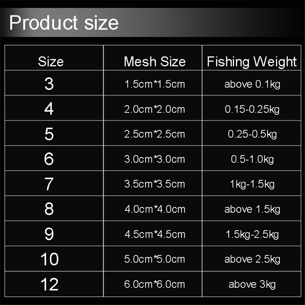 Fishing Net Outdoor Fishing Tools Copper Spring Shoal Netting Fishnet Mesh Tackle Crab Fish Trap Portable Automatic Fishing Net