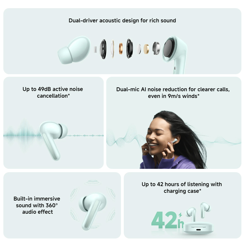 Xiaomi Redmi Buds 6 Global Version Up to 49dB active noise cancellation Up to 42 hours of listening with charging case