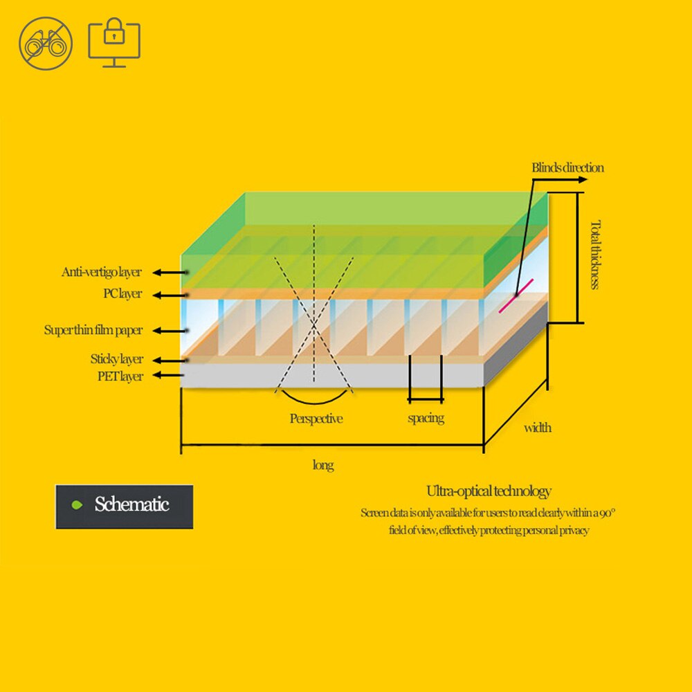 12.5 pollici (277 millimetri * 156 millimetri) Privacy Filtro Anti spy Schermi pellicola protettiva per le 16:9 Del Computer Portatile