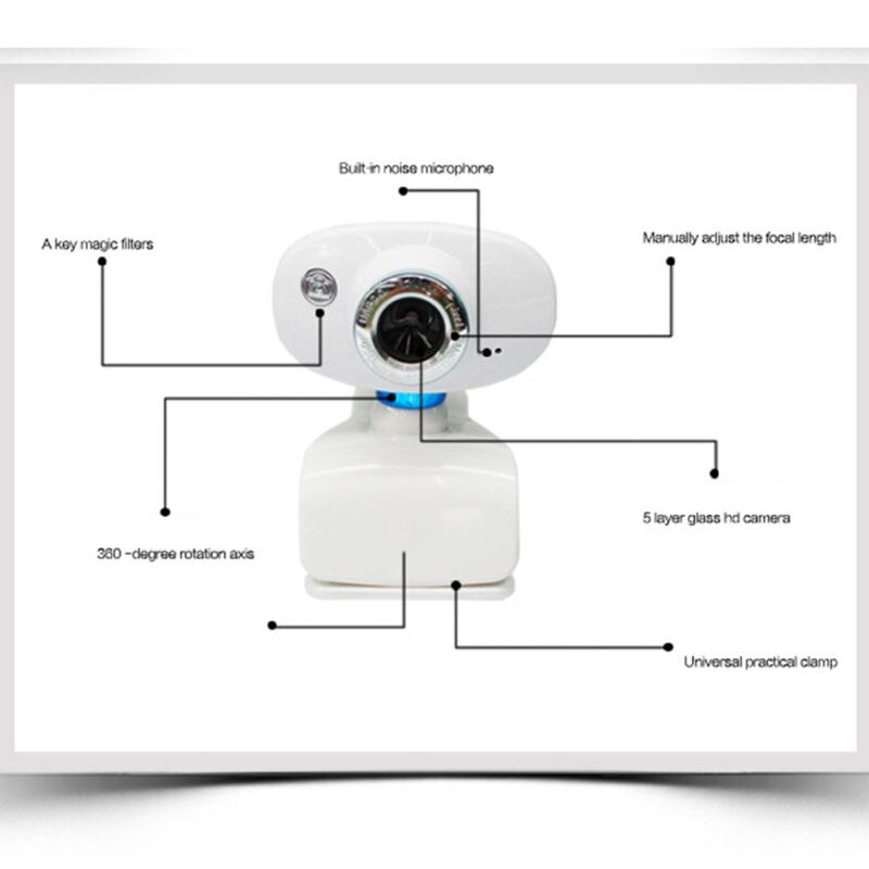 Mini clip-on usb câmera do computador com microfone portátil webcam vídeo zoom casa