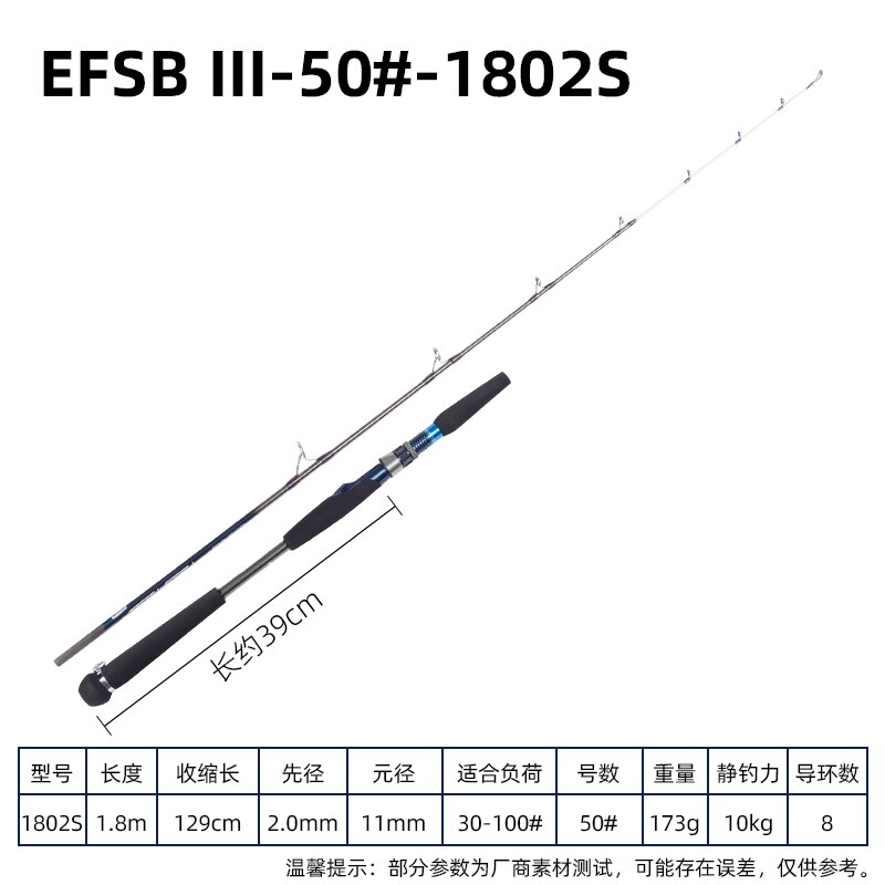 2022 ECOODA EFSB III Offshore Boat Fishing Rod 1.6m/1.8m/2.1m/2.4m/2.7m Bottom Rod Spinning Casting Rod 40-120# Luminous Tip: EFSB III-1802S