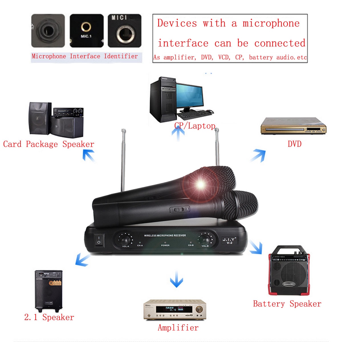 Dual Wireless Microphone System Cordless Microphone Speaker Handheld Microphone Karaoke Mic Music Player