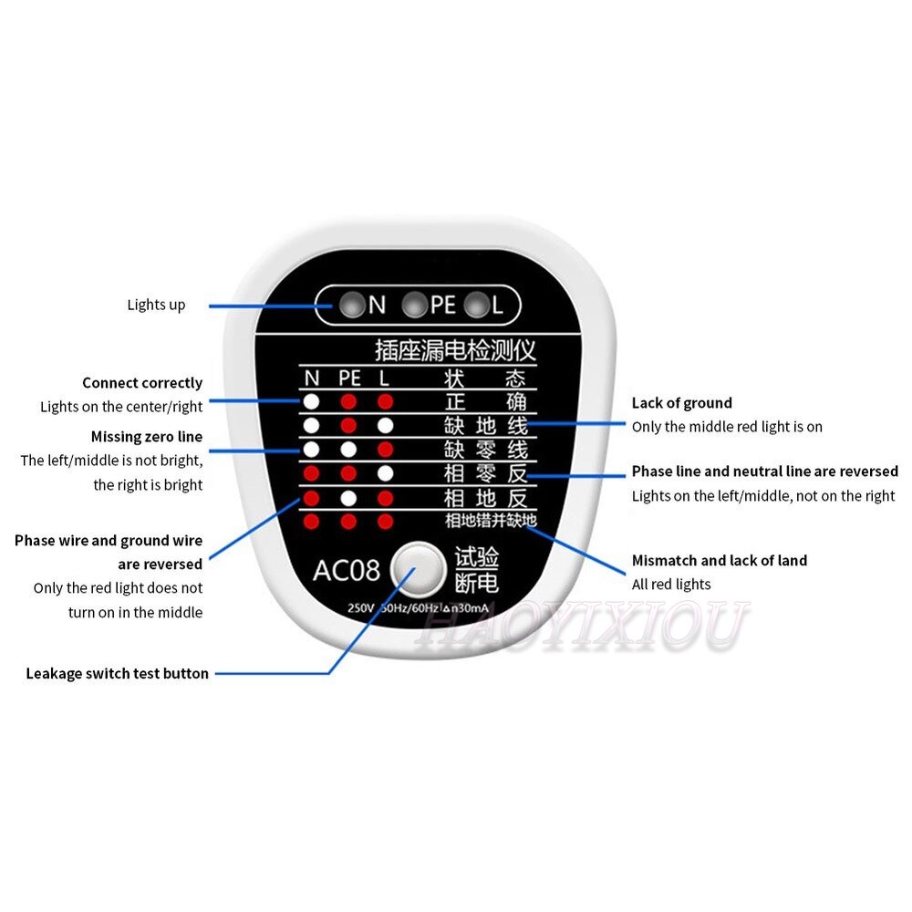 AC 220V~250V Socket Tester AC08 Portable RCD Plug Electrical Socket Circuit Polarity Detector Socket Leakage Detector