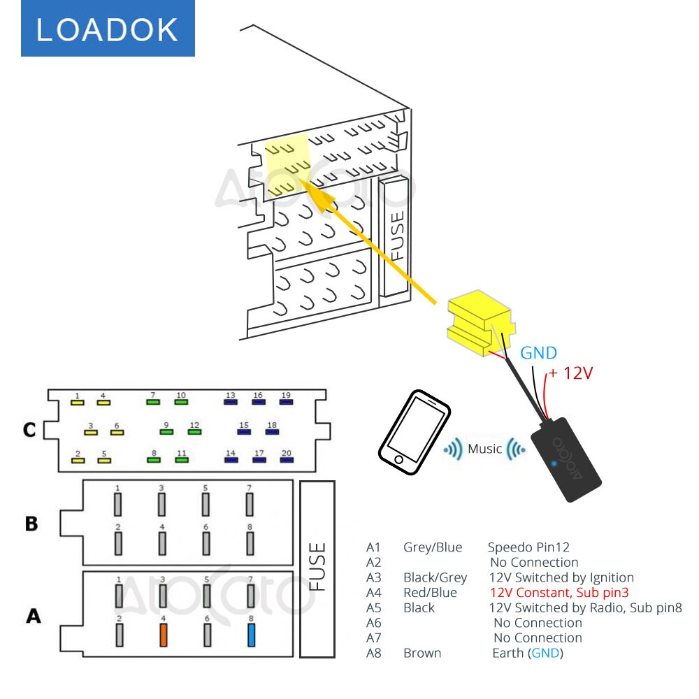 Car Bluetooth 5.0 Module Cable AUX Adapter for Smart Fortwo 450 451 Roadster Grundig Radio CD 6 8 Pins MINI ISO Connector Plug