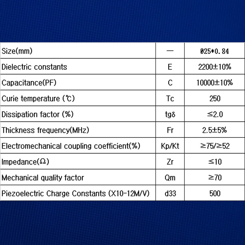 Ultrasonic Piezoelectric Ceramic Discs 25x0.84mm-PZT5 Piezo Motors Disks PZT Crystals Sensor Elements Cleaning Transmitter Chips