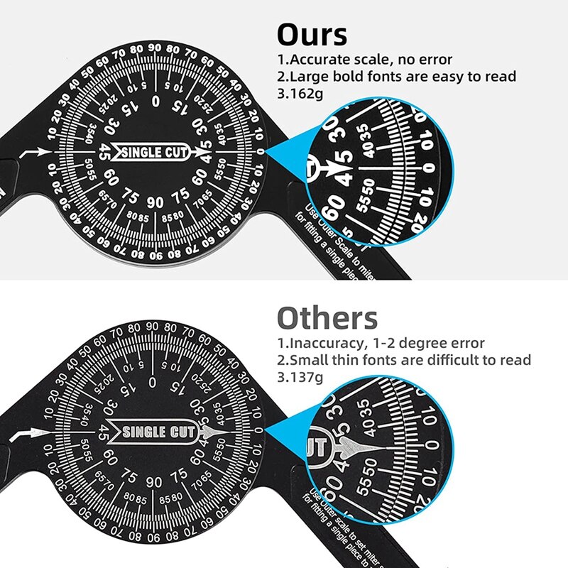 Miter Saw Protractor,Aluminum Angle Finder with Bullnose Trim Gauge Carpenter Pencil for Miter Cuts, Carpentry, Plumbing