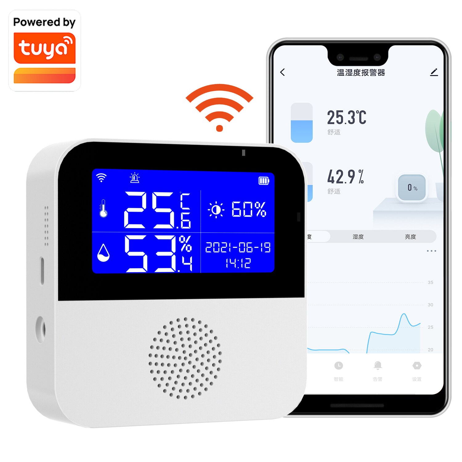 Tuya – capteur intelligent WIFI de température et  – Grandado
