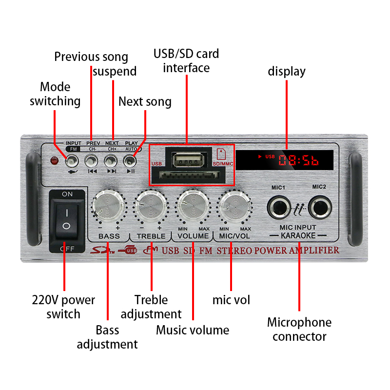 LDZS HiFi-Digitalverstärker AV-808 Bluetooth MP3-Kanal 2.0 Sound AMP Unterstützung 90V-240V für Zuhause Auto MAX 200W*2