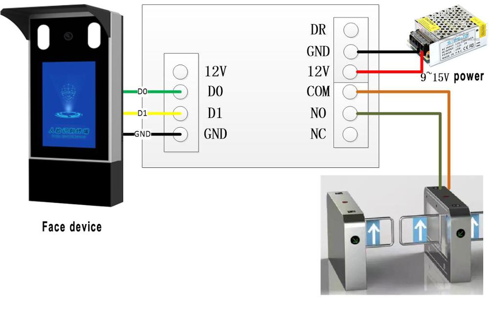 Wiegand signal for at skifte wg relæoverføringsmodul tør kontakt switch suit til rfid læser / finger / ansigt enhed output wg format