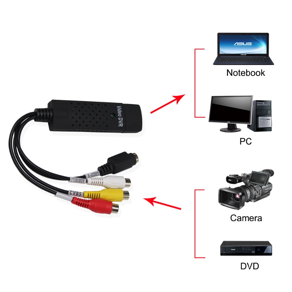 Frete grátis usb 2.0 easycap captura de 4 canais vídeo tv dvd adaptador de captura de áudio cartão dvr para win7/8/10/xp/vista
