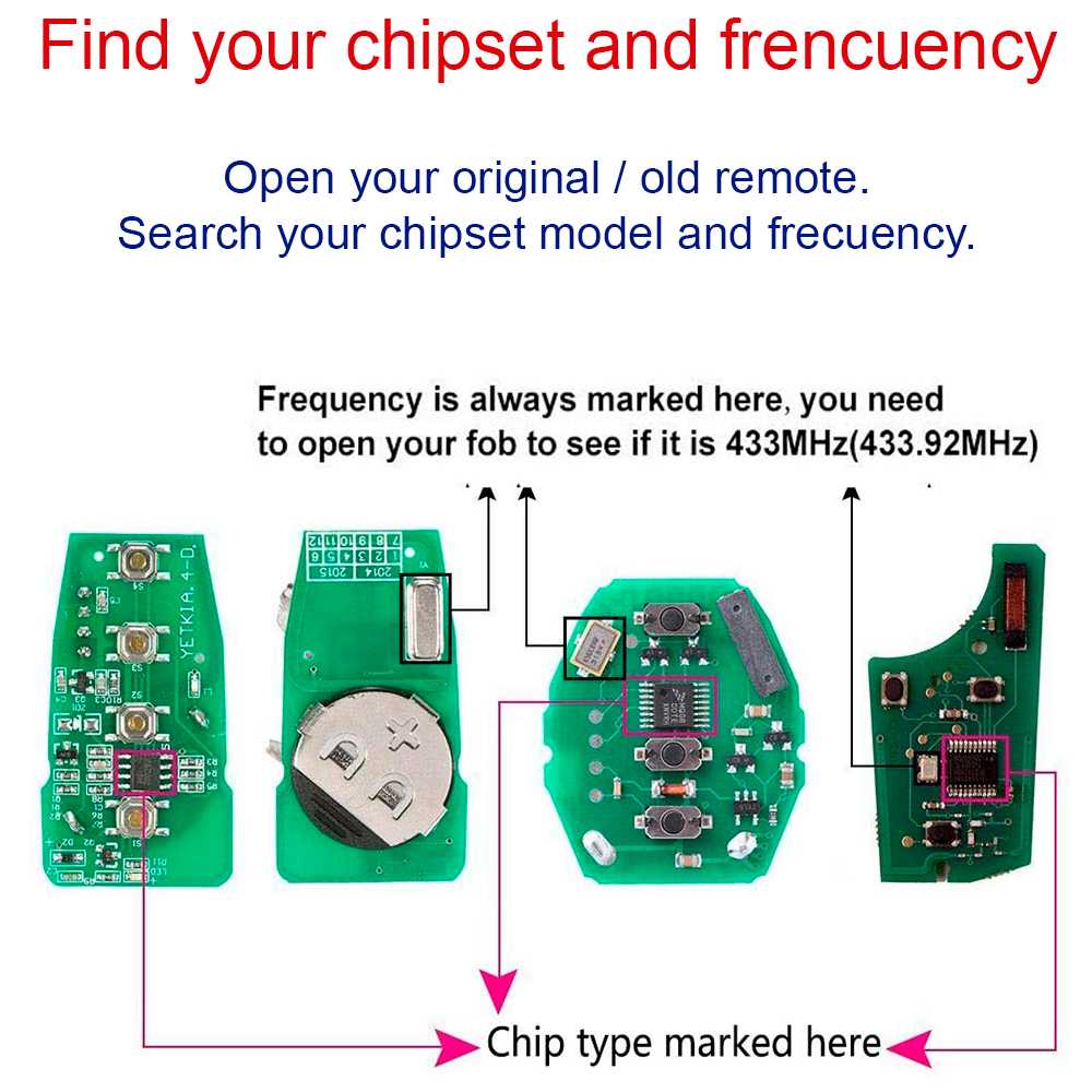 Duplicateur Code Fixe 433.92 mhz 4 Canaux Boutons ABCD Télécommande Programmable IR Transmetteur pour Porte Garage