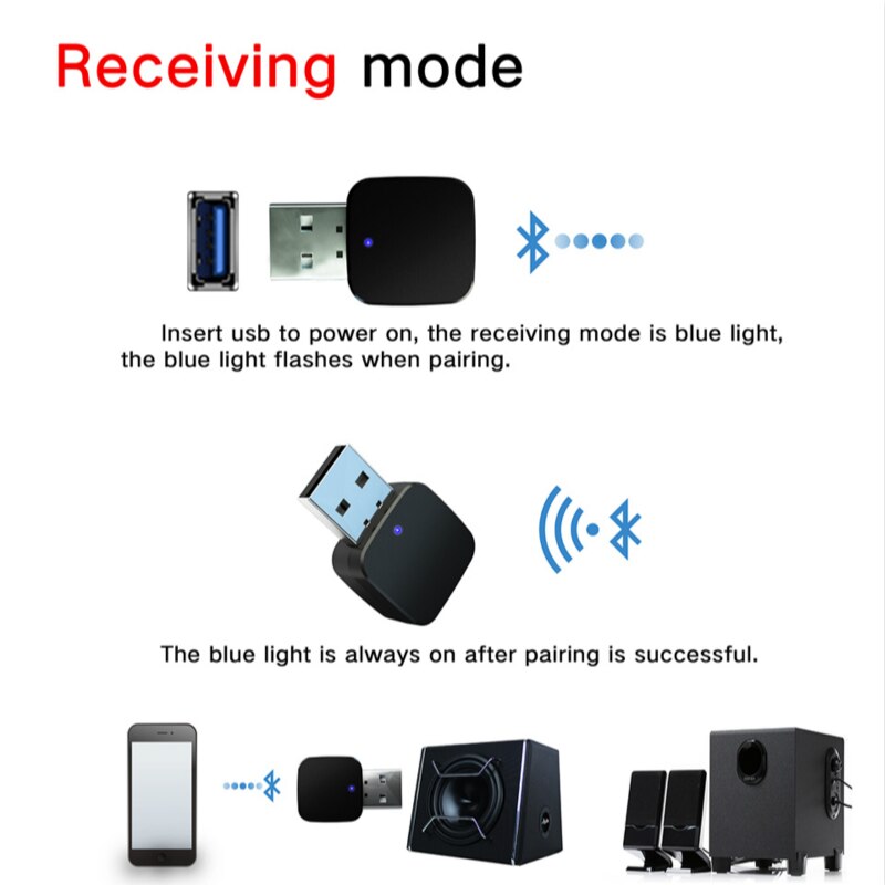 Bluetooth 5.0 Audio Receiver Transmitter 3.5mm AUX Jack Stereo Bluetooth Transmitter For TV PC Wireless Adapter For Car