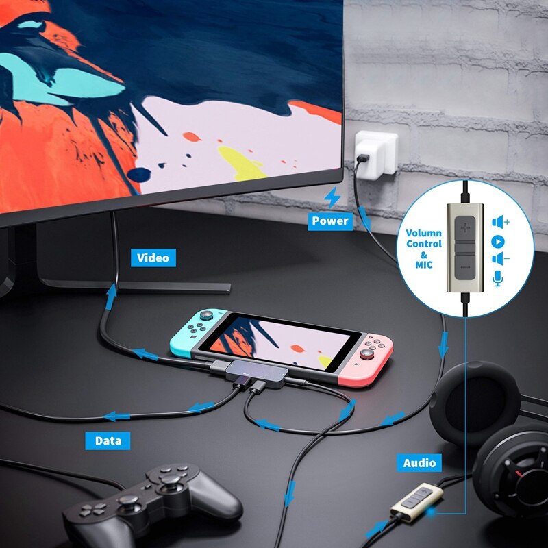 C till hdmi adapter 4 in 1 typ c till o  pd 60w snabbladdning usb port omvandlare 4k hdtv hubb för pro nintendo