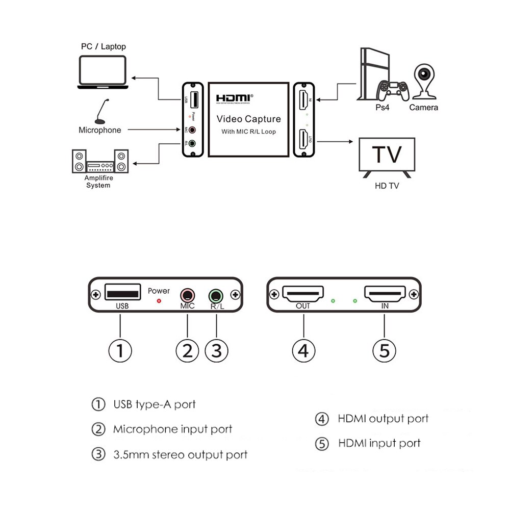 Kebidumei 4k hdmi til usb 2.0 optagekort videooptagelsesboks mikrofonindgang 3.5mm stereoudgang