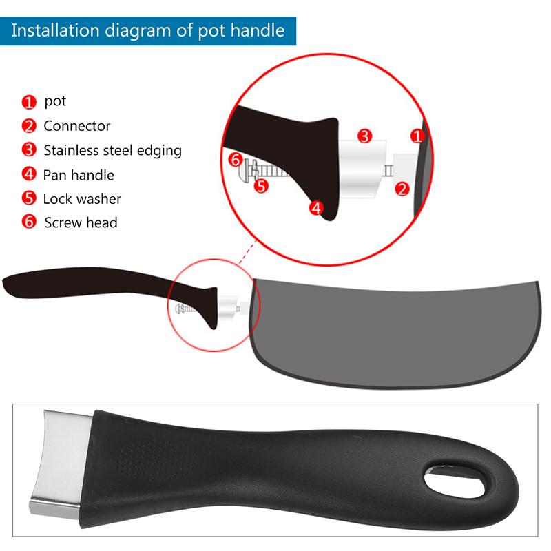 2 Pcs Ergonomic Pot Handle Frying Pan Replacement Handle Pan Grip Handle