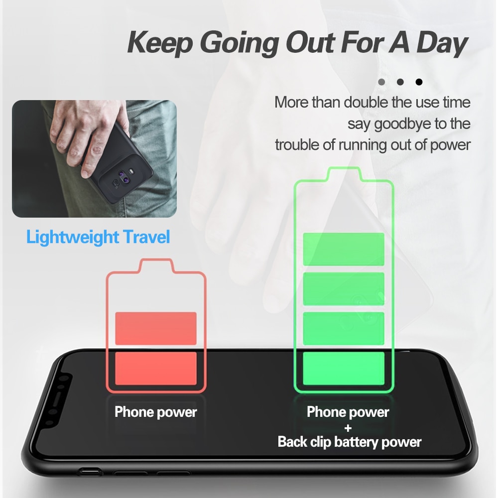 Batterie Ladegerät fallen für Samsung Hinweis 9 Hinweis 10 + Aufladen Energie fallen 5000mAh für Galaxis S8 S9 Plus batterie fallen Zurück Clip