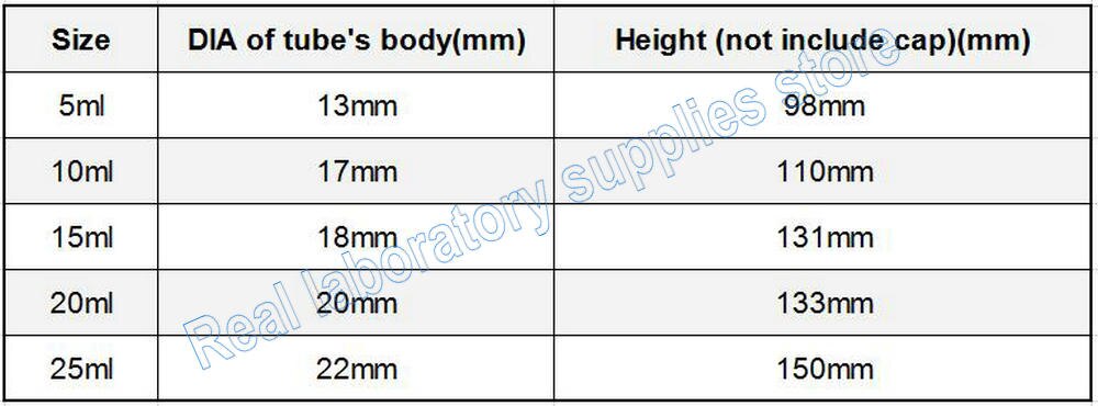 10 Stks/partij Afgestudeerd V-Vorm Bodem Glas Afgestudeerd Centrifugebuis 5Ml 10Ml 15Ml 20Ml 25ml Met Slijpen Mond